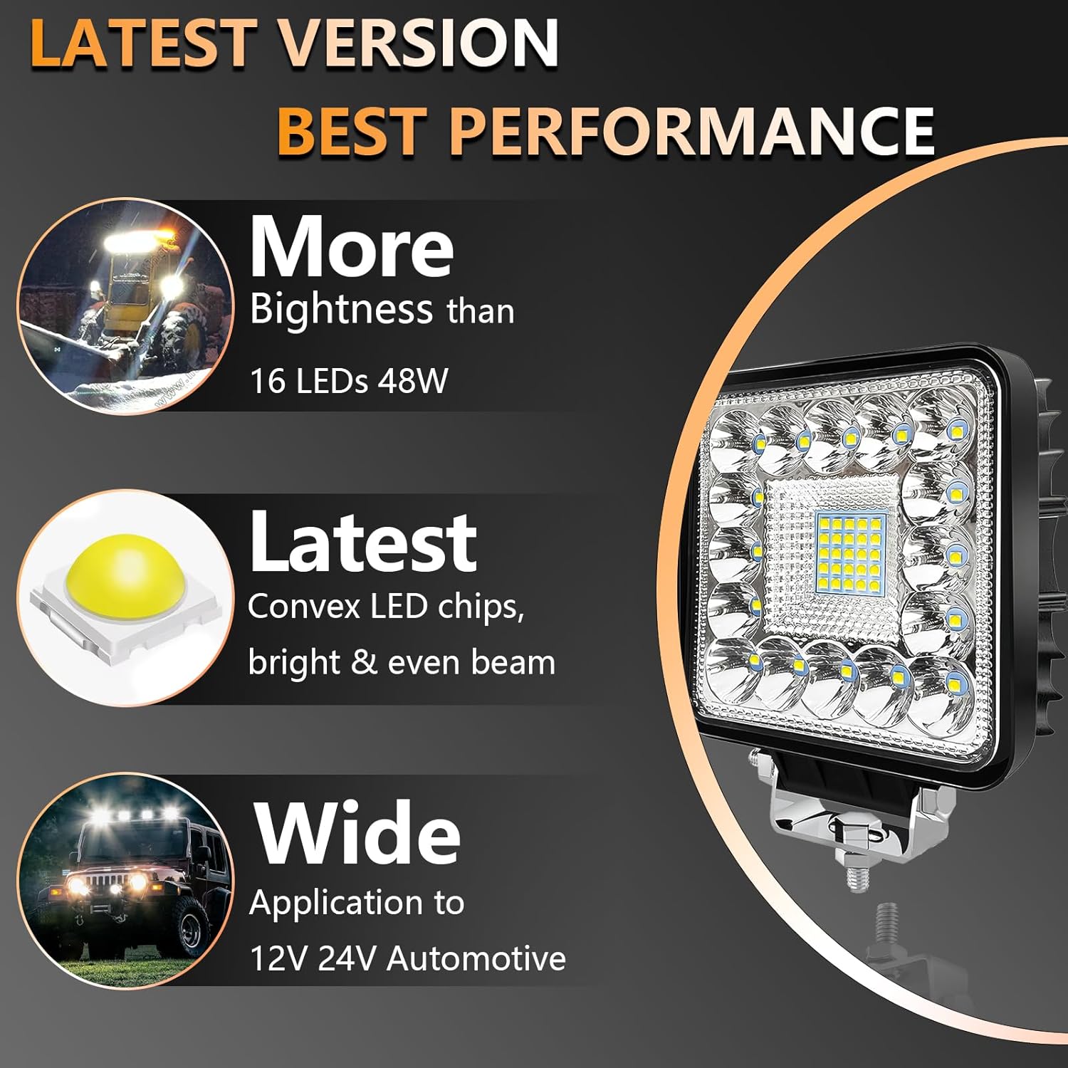 LED Tractor Werklampen, Servic - Golf Zero recensie en prijs
