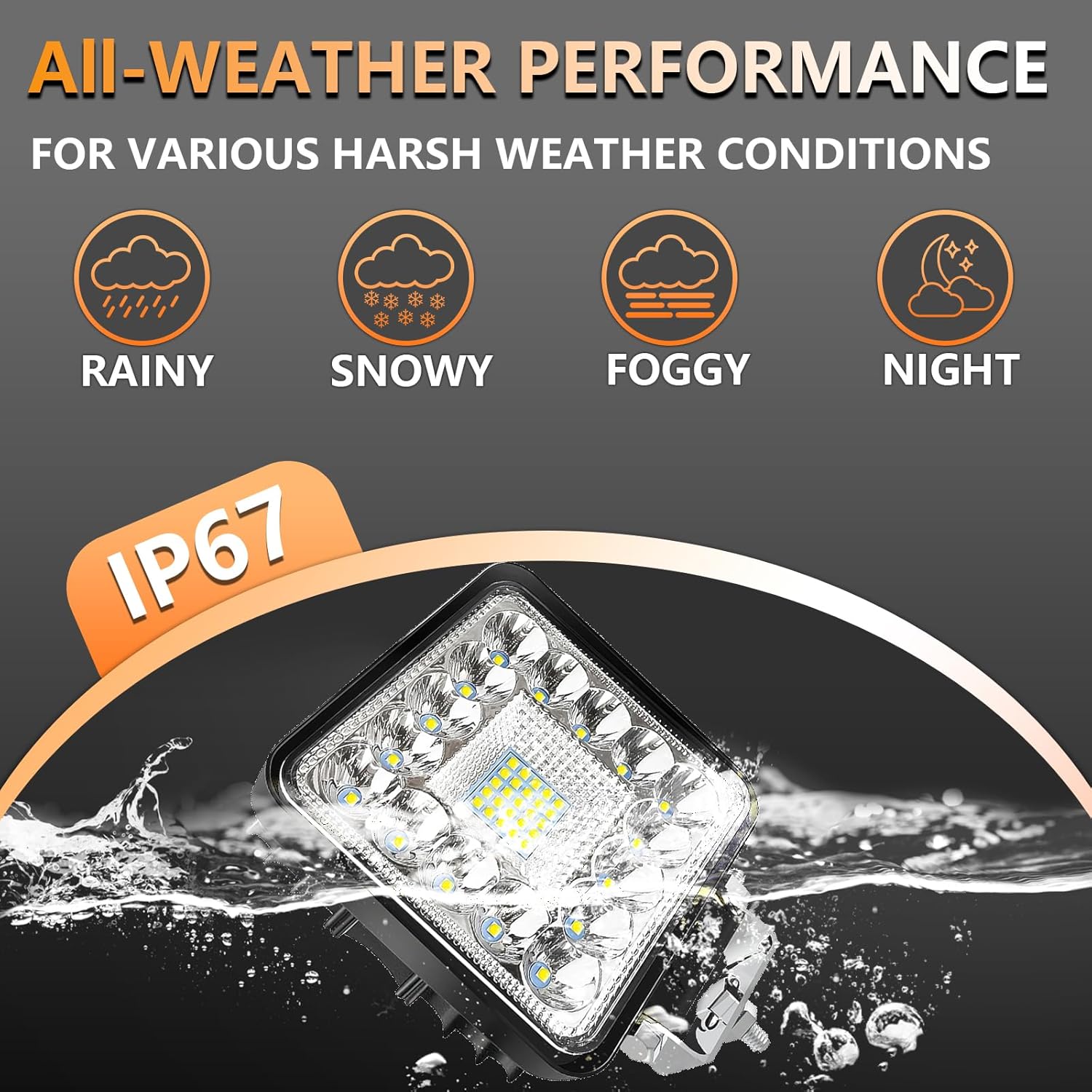 LED Tractor Werklampen, Servic - Golf Zero recensie en prijs