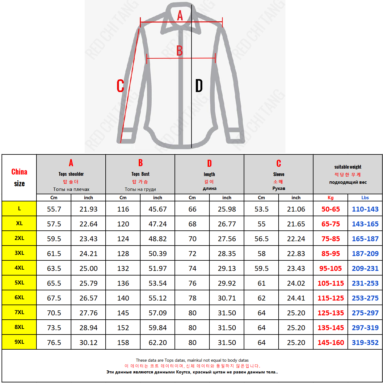 Gebreid Vest Mannen Koreaanse  - Golf Equipment Discount recensie en prijs